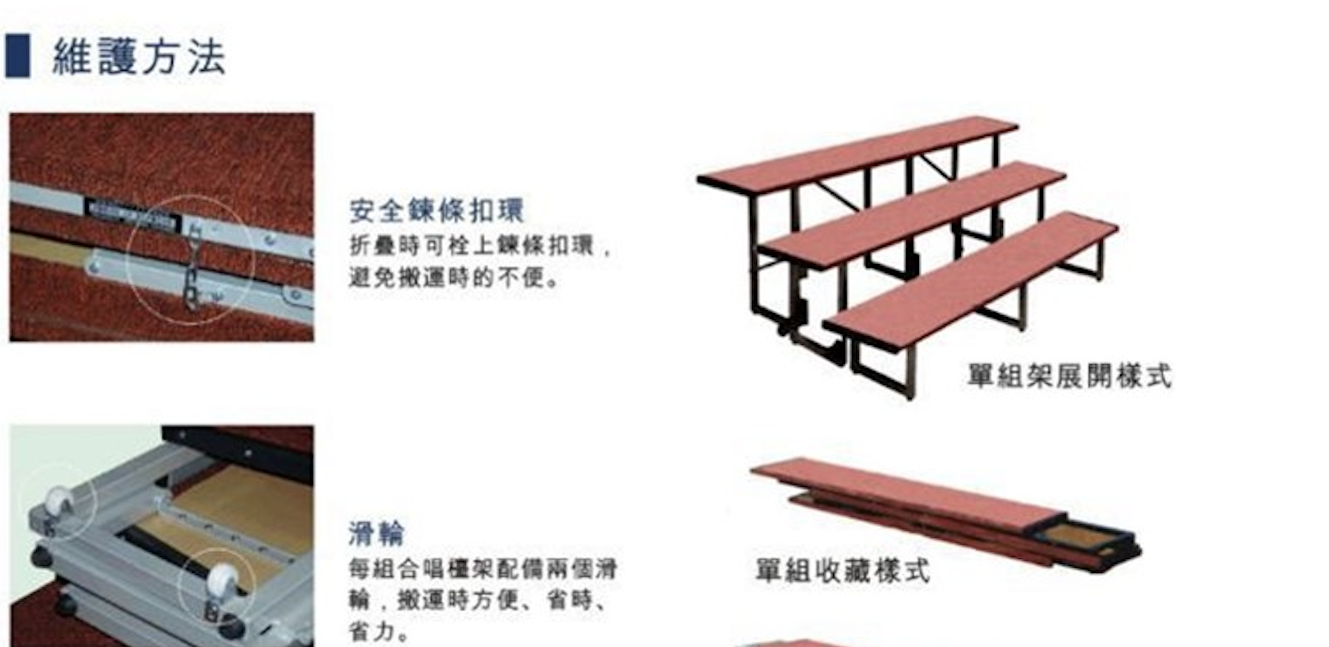 H002 維護方法與收納方式圖示
